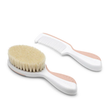 Хигиенен Комплект Baby Care Kit Powder Blue 1146 Nuvita