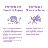 Терапия За Гърди Therapearl Lansinoh