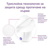 Подплънки За Многократна Употреба 8 Бр. Lansinoh