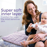 Подплънки За Многократна Употреба 8 Бр. Lansinoh