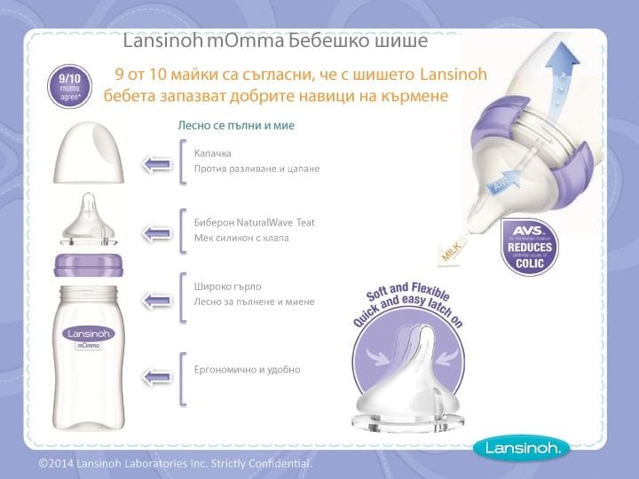 Lansinoh™ Стъклено Шише С Биберон Naturalwave 240 Мл.