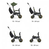 Триколка Liki Trike S3 Doona