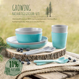 Комплект От 2 Броя Чинийки Growing Синя Сива 22033 New023701 Reer