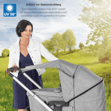 Сенник За Бебешка Количка Shinesafe Сив Меланж 84231 New024035 Reer
