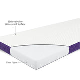Матрак За Детско Легло Snuzsurface За Snuzpod3 И Snuzpod Studio Snüz