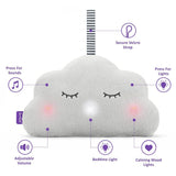 Преносимо Помощно Устройство За Сън 3 В 1 Snuzcloud Snüz