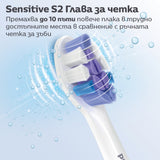 Глава За Четка S2 Sensitive Hx6054 87, Бяла, 4 Бр. Philips Sonicare