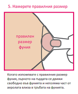 Сет Резервни Части За Помпа За Кърма S1, S2, Sg И 9 Plus 32 Мм. Spectra