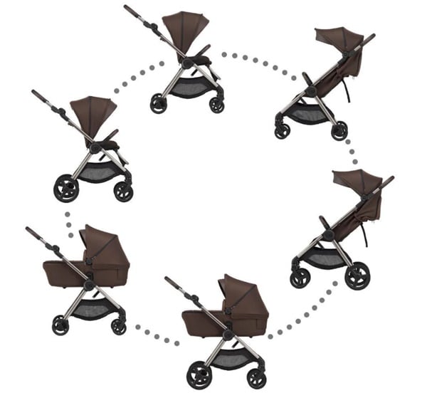 Бебешка Количка Iq Premium All In One Teddy Anex