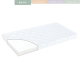 Бебешки Матрак Softwash 60 X 120 Cm Träumeland