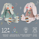 Плюшена Интерактивна Играчка Elephant Zopa