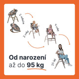 Подложка За Стол За Хранене Inspira Grey Zopa