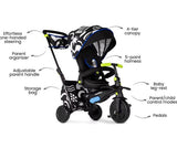 Сгъваема Триколка 6-В-1 Smartrike, Str7 Kelly Anna - Изследване --- BebeMama
