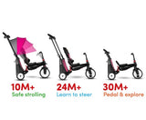 Сгъваема Триколка Smartfold Str5, Пеперуда --- BebeMama