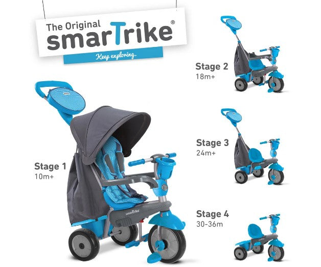 Триколка Smartrike 4-В-1 Swing Dlx, Сивo/Синя --- BebeMama