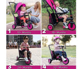 Сгъваема Триколка 6-В-1 Smartrike Str3, Розова --- BebeMama