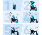 Сгъваема Триколка 6-В-1 Smartrike Str3, Синя --- BebeMama