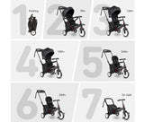Сгъваема Триколка 7-В-1 Smartrike Str5, B&Amp;W --- BebeMama