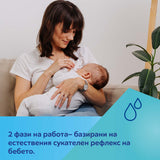 Електрическа Помпа За Кърма Take&Amp;Go --- BebeMama