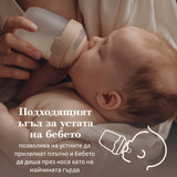 Шише За Хранене Mammafeel 150 Мл --- BebeMama