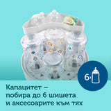 Електрически Парен Стерилизатор --- BebeMama