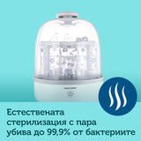 Електрически Парен Стерилизатор --- BebeMama