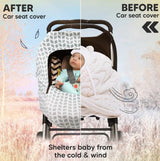 Покривало За Столче За Кола Есенно-Зимно 0-13 Кг Сиво Keababies --- BebeMama