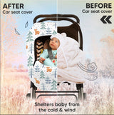 Покривало За Столче За Кола Есенно-Зимно 0-13 Кг Елхи Keababies --- BebeMama