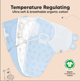Антистрес Пелени За Повиване Organic 0-3 Месеца 3Бр Сини ABC KeaBabies --- BebeMama