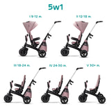 Триколка Kinderkraft Easytwist Розова --- BebeMama