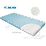 Протектор 70Х140 Bio Safe --- BebeMama