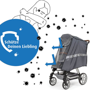 Дъждобран За Количка Reer Rainsafe Active -  -  - BebeMama