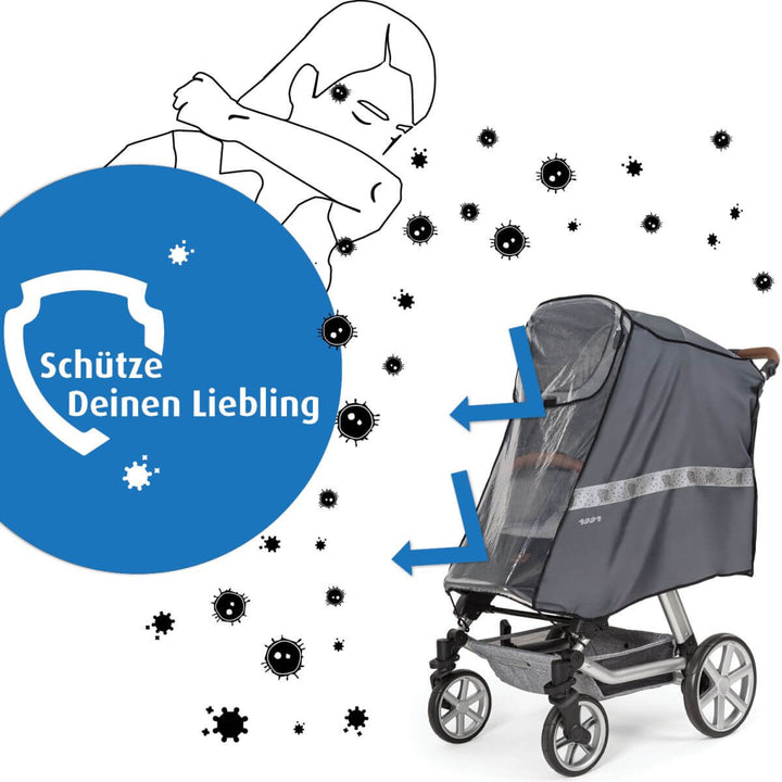 Дъждобран За Количка Reer Rainsafe Active -  -  - BebeMama