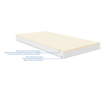 Матрак Memory Comfort 60Х120Х12См Bear Beige --- BebeMama