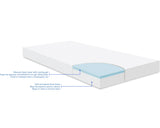 Матрак Memory Comfort 70Х140Х12См Bear Grey --- BebeMama