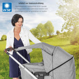 Сенник За Бебешка Количка Reer Shinesafe Сив Меланж --- BebeMama