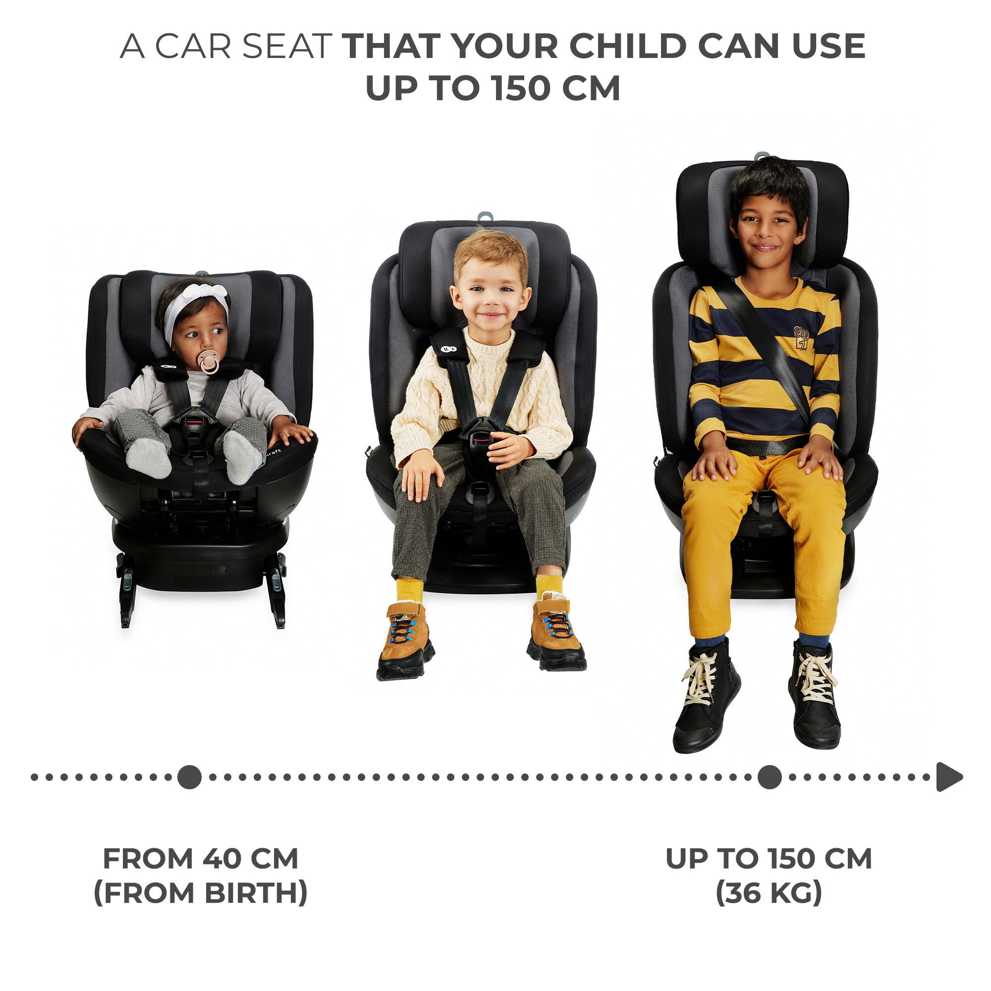 Столче За Кола С Опция Сън Kinderkraft Xpedition 2 I-Size Син --- BebeMama