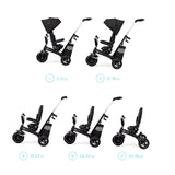 Триколка Kinderkraft Easytwist Черна --- BebeMama